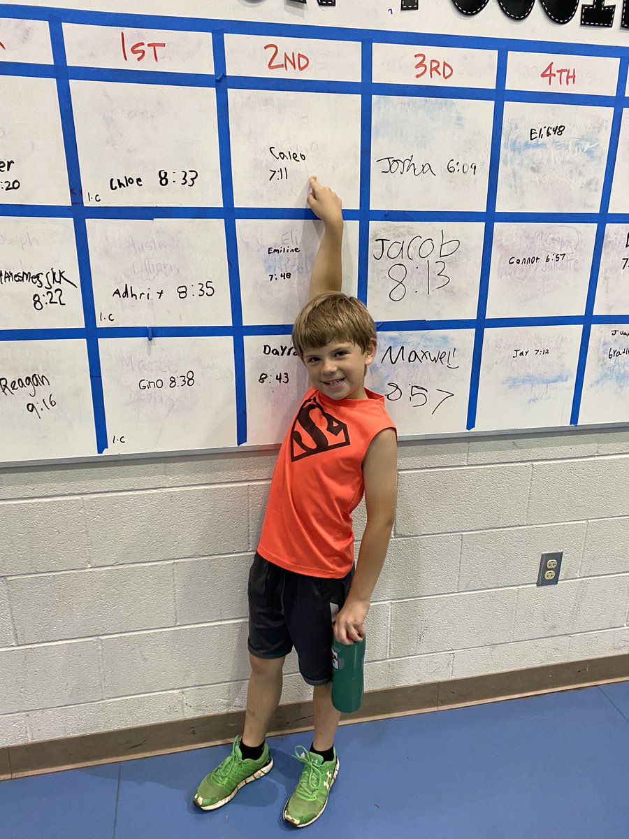 cindirparker's tweet photo. Mrs Rash’s 2nd graders started the day with a PURPOSE!!  94% GROWTH… Blowing me away, rockstars! Caleb is our golden shoe winner with his amazing 7:11 mile time!👊🏼🏃🏽‍♂️Super job, Mrs Rash’s class!❤️👏🏼 
@Yates_Mill @ReneAlfordAP @YMESPTA @WCPSSTeam #milerunners #challengemet👊🏼 https://t.co/XLMHiNtcSy