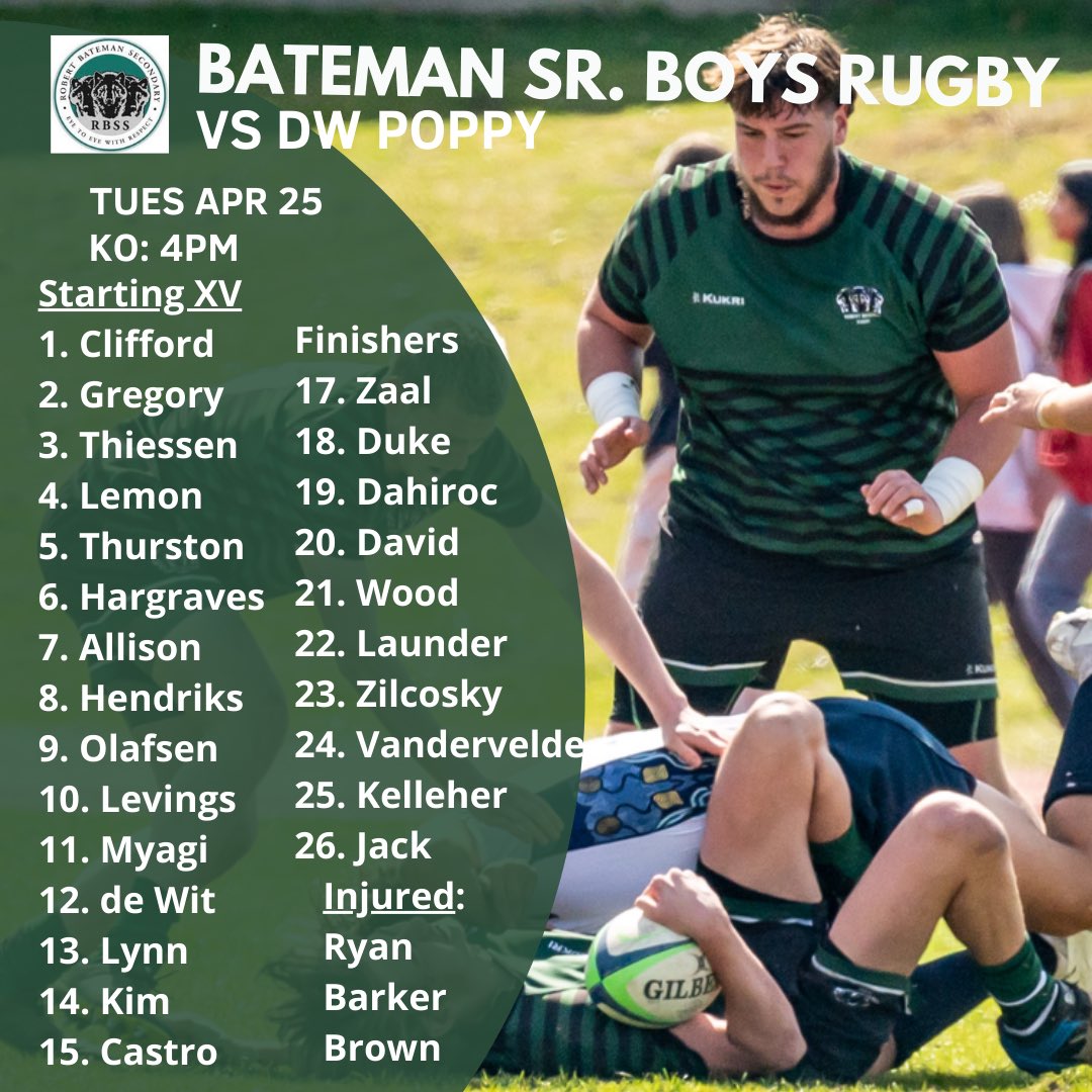 Wolves take on the RedHawks today at Bateman. KO 4:15

<a href="/AbbyNews/">Abbotsford News</a> 
<a href="/AbbotsfordRFC/">Abbotsford RFC</a>