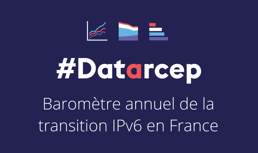 Arcep's tweet photo. #DatArcep 📊Chaque année, l’@Arcep met à jour son baromètre #IPv6 qui documente la transition du protocole #IPv4 à IPv6, motivée par la pénurie d’adresses IPv4 permettant à Internet de fonctionner. 🇫🇷 La France a-t-elle amélioré sa position en 2022 ? https://t.co/ceCnynrkSw https://t.co/dgO5uhIICD