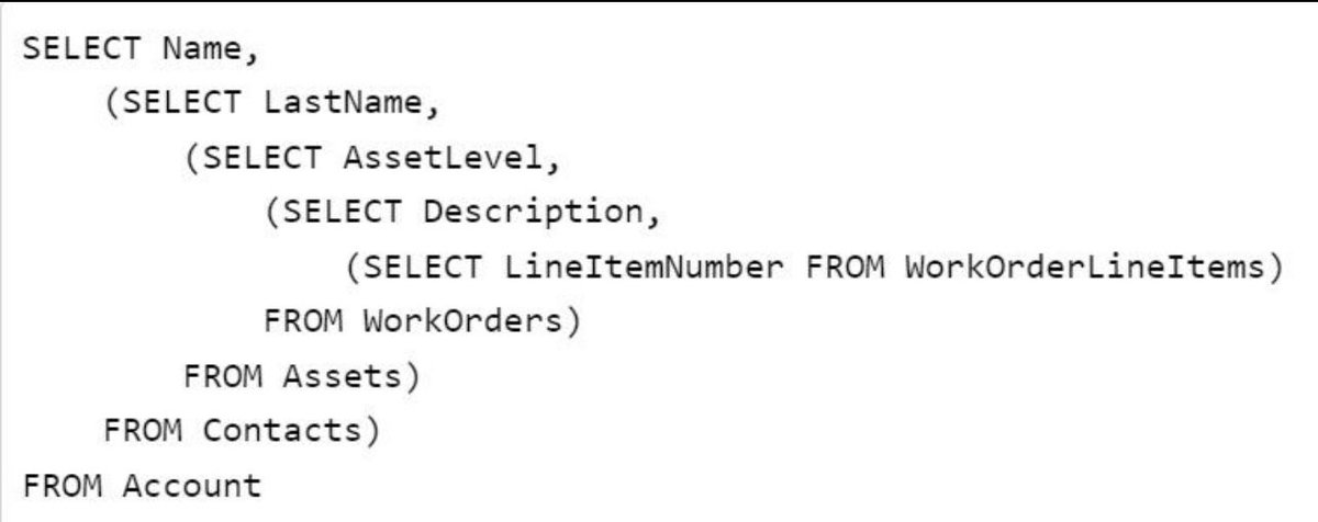 HoangKagawa's tweet image. #summer23 #salesforce

SOQLで 5 つのレベルの親子関係をクエリできます。この機能は、標準およびカスタムオブジェクトに対する REST および SOAP クエリ呼び出しを介した SOQL クエリに限定されます。