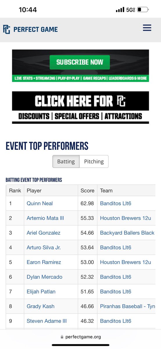 QuinnNeal20's tweet photo. Beaumont PG Super NIT Champs! Had an awesome weekend banging the ball! 7HR, 1Single, 4wks, 1SO
@PGYouthBB @BanditoBaseball @BanditosElite @katyhsbaseball #alwaysearnednevergiven #workhardplayhard #pgbombsquad #builtdifferent #homeofchampions #heavyhitter https://t.co/ngondqf96V