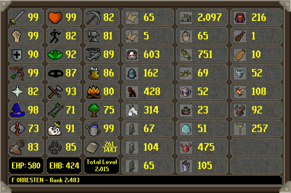 HCIM Deaths tweet media