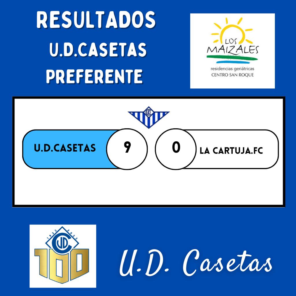 udcasetas's tweet photo. 📊 𝗥𝗘𝗦𝗨𝗟𝗧𝗔𝗗𝗢𝗦 | Jornada 22-23 ABRIL

🔵 Nuestros encuentros en San Miguel
🟢 Salidas como visitantes.

#unclubcentenario
#UDCcantera https://t.co/5lLeBBcgEC