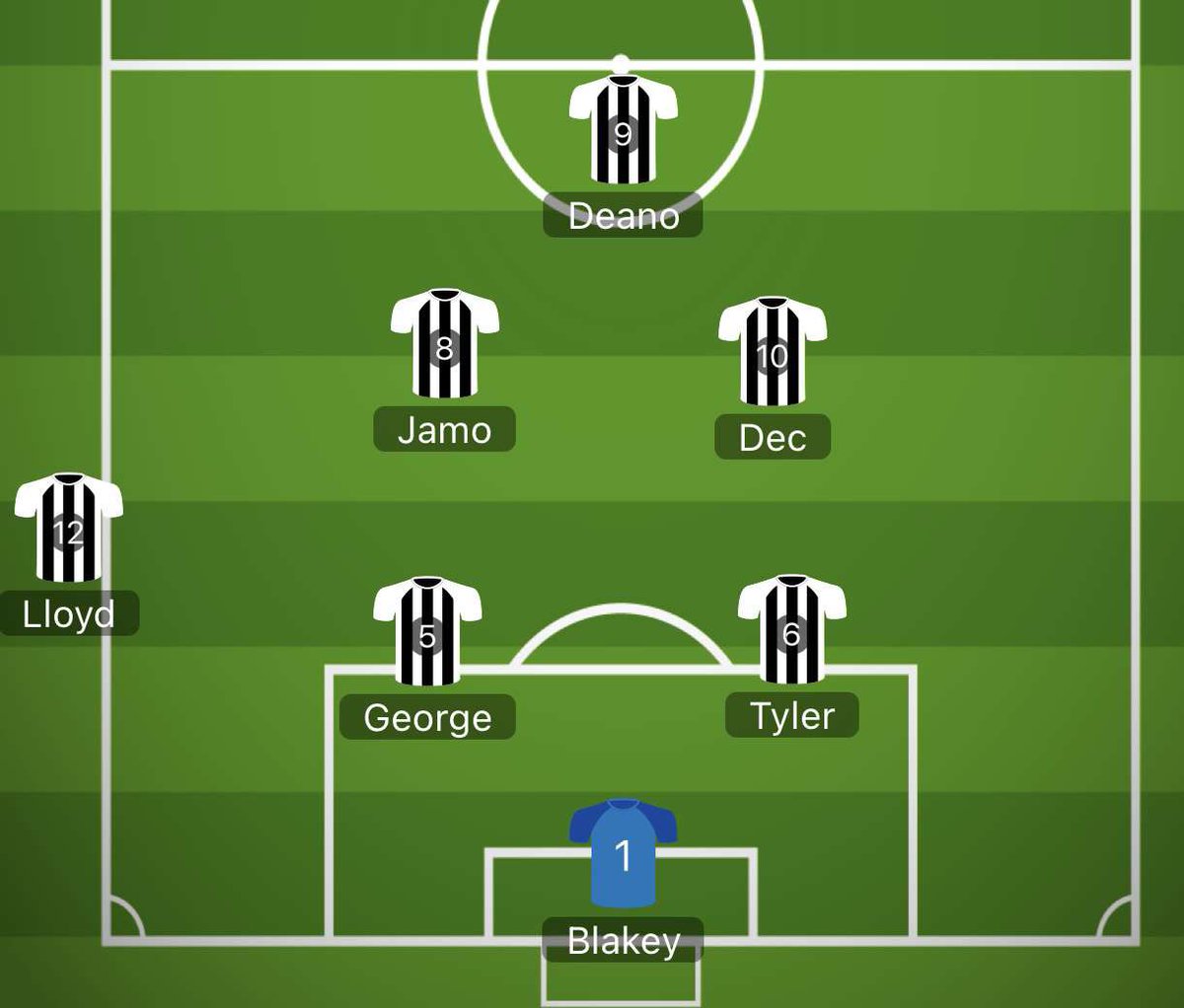 DossersFc's tweet image. 🚨Team News🚨

The team that starts in the highly anticipated return of the Dossers⚽️

In true Dossers fashion we have no keeper in the squad, @blakeharry02 steps up to fill in for KO🧱

Let’s start climbing that table lads🔛🔝 

#UTD #DOSSERS #UTFD