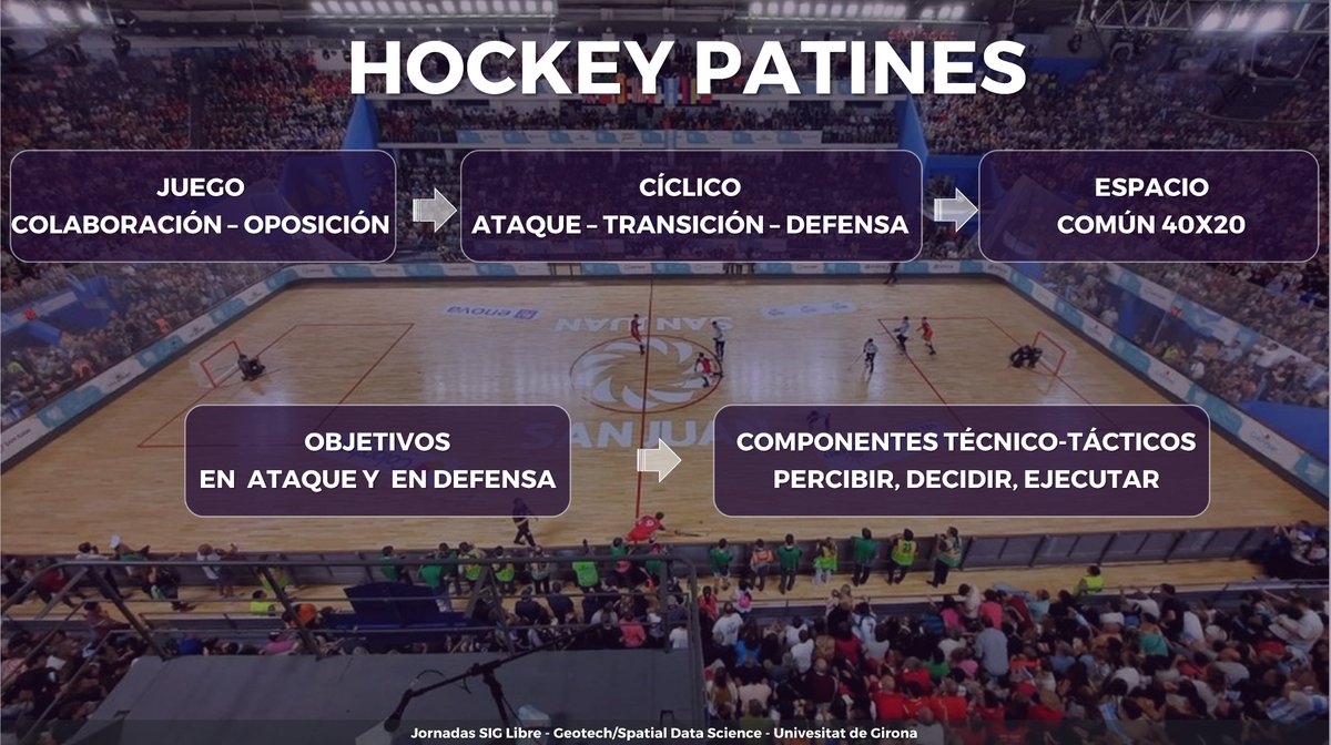 marcollergarcia's tweet image. El 15/6 a les Jornades #SIGLibre2023 de @univgirona impartirem un Taller de SIG i Analítica Esportiva d'Hoquei Patins
Aprendrem a capturar i visualitzar dades amb QGIS per revelar factors determinats en resultats d partits
#geotech
#spatialdatascience
👉jornadassiglibre.org