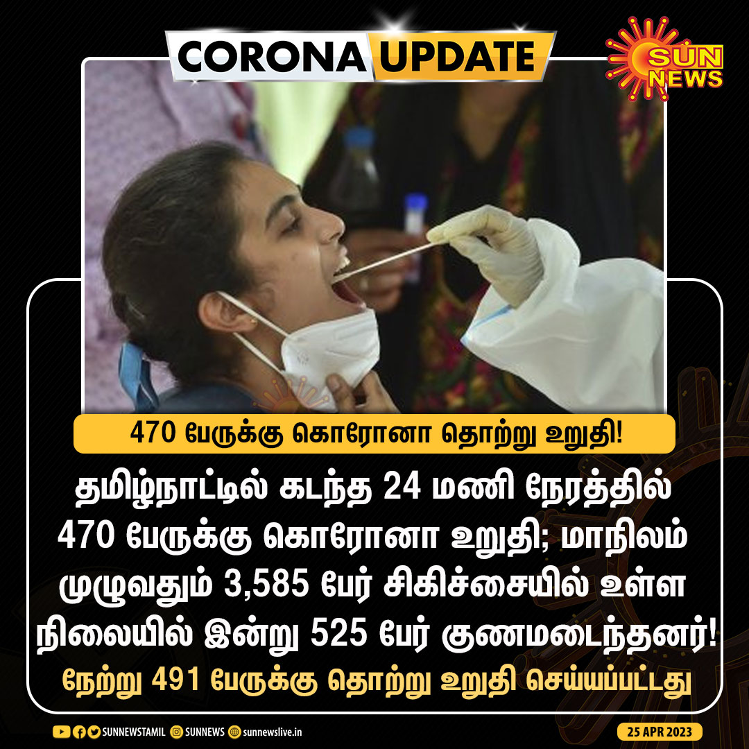 #CoronaUpdate | தமிழ்நாட்டில் சற்று குறைந்த கொரோனா பாதிப்பு!

#SunNews | #TamilNadu | #COVID19