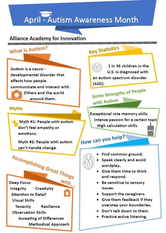 AllianceAI's tweet image. 