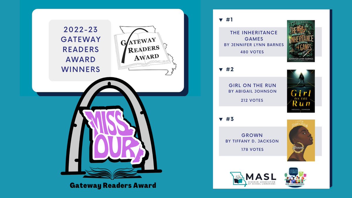 FZ West High Library tweet media