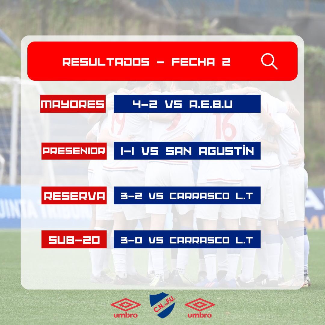 NacionalUniver's tweet image. 