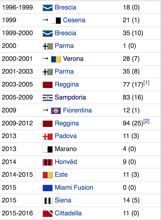 Emanuele Atturo tweet media