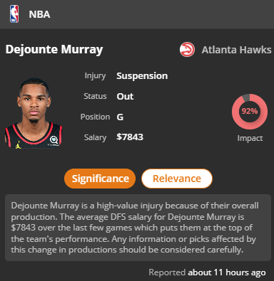 Nba Injuries (@_NBA_Injuries_) / Posts / X