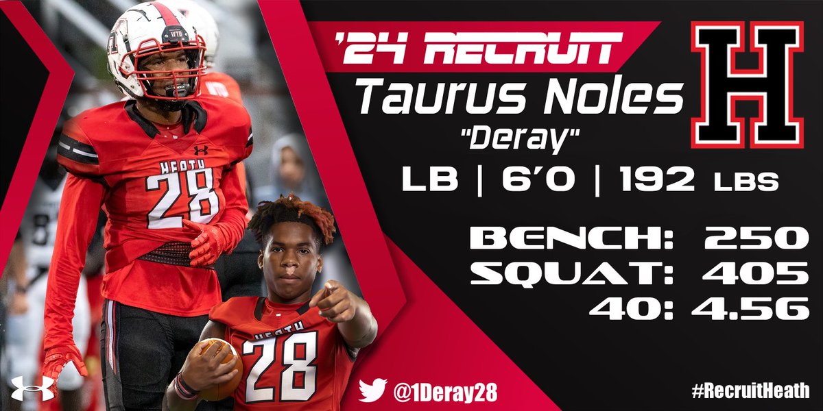 🚨 2024 RECRUIT SPOTLIGHT 🚨
LB | Deray Noles <a href="/1Deray28/">Taurus “Deray”Noles</a> 
2nd Team All-District
hudl.com/v/2KX8kt

#WTD #SouthSideTough #RecruitHeath