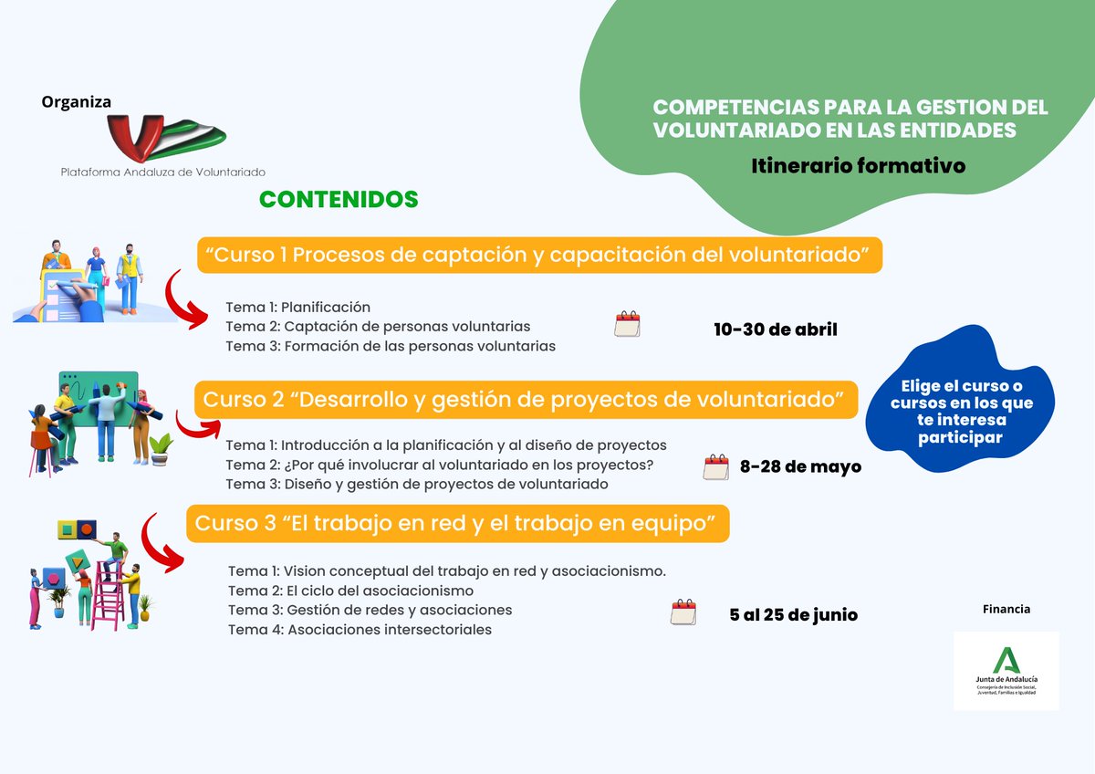 Aun disponibles plazas para los CURSOS 2 y 3 de este 'itinerario formativo online: competencias para la gestión del voluntariado en las entidades” Consulta cursos y fechas e INSCRÍBETE➡️forms.gle/VXa4P4NwACCg9V… ¡Gracias por compartir' #Hacemosvoluntariado #voluntariadoandaluz