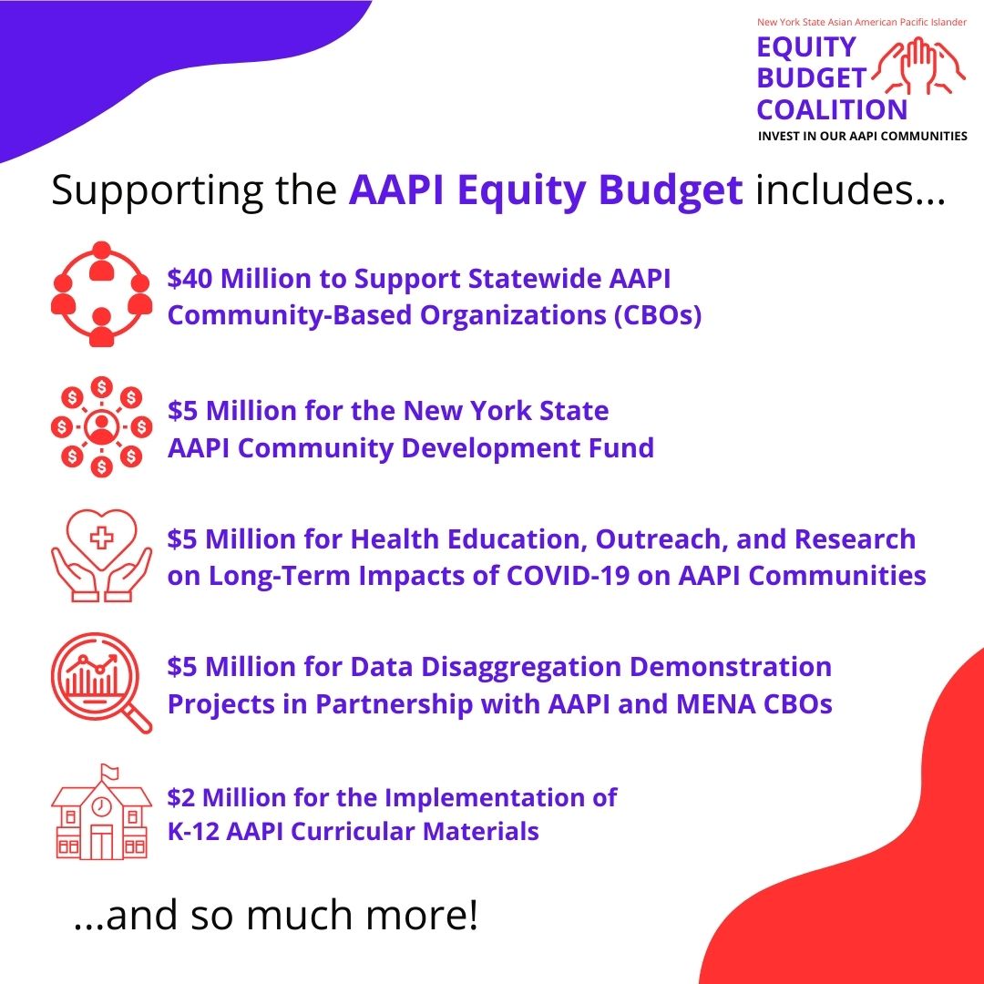 Sakhi for South Asian Survivors (@sakhinyc) on Twitter photo Dear <a href="/GovKathyHochul/">Governor Kathy Hochul</a>, <a href="/AndreaSCousins/">Sen. Stewart-Cousins</a> + @CarlHeastie: The #AAPIEquityBudget provides critical funding and support to over 100 organizations providing community-informed + language-accessible programs to AAPI New Yorkers. Join us in supporting it today! Dear <a href="/GovKathyHochul/">Governor Kathy Hochul</a>, <a href="/AndreaSCousins/">Sen. Stewart-Cousins</a> + @CarlHeastie: The #AAPIEquityBudget provides critical funding and support to over 100 organizations providing community-informed + language-accessible programs to AAPI New Yorkers. Join us in supporting it today!