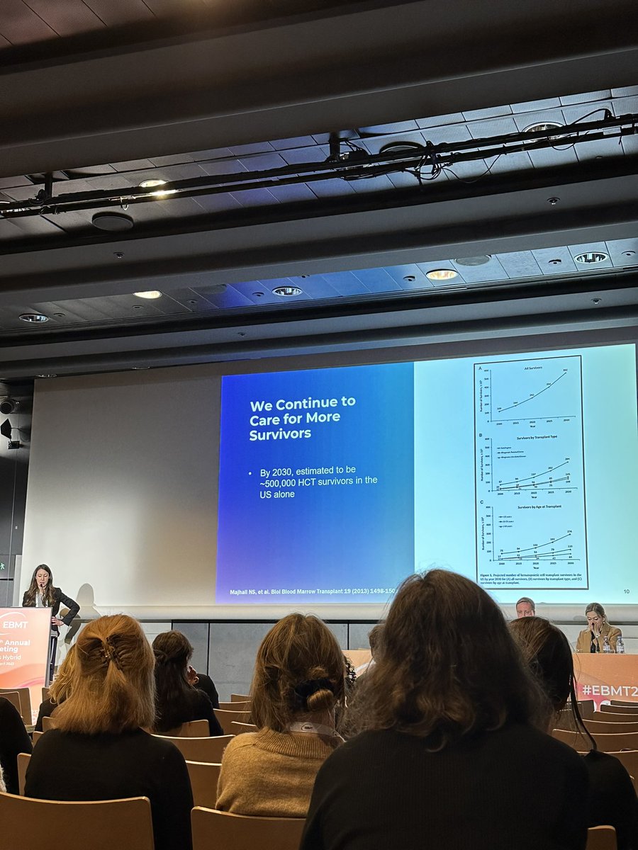 mikinishitanimd's tweet photo. An incredible international effort on an updated set of guidelines for HCT survivorship care… looking forward to adopting these guidelines soon! #EBMT2023 https://t.co/cFdVdpt0Pb
