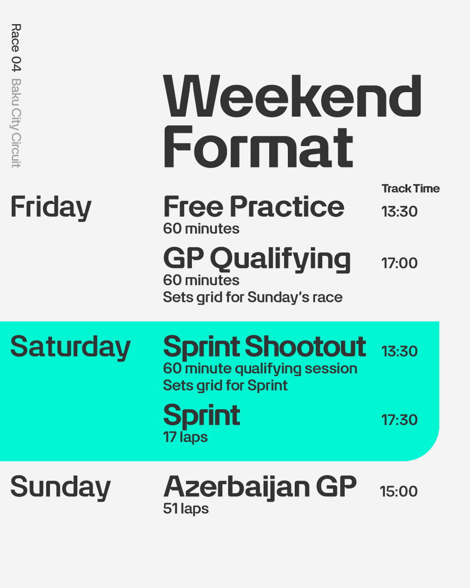 MercedesAMGF1's tweet photo. Introducing Sprint Shootout! 🆕⏱ Here's how the revamped #F1Sprint will look in Azerbaijan.👊 https://t.co/9rq8LF2qbo