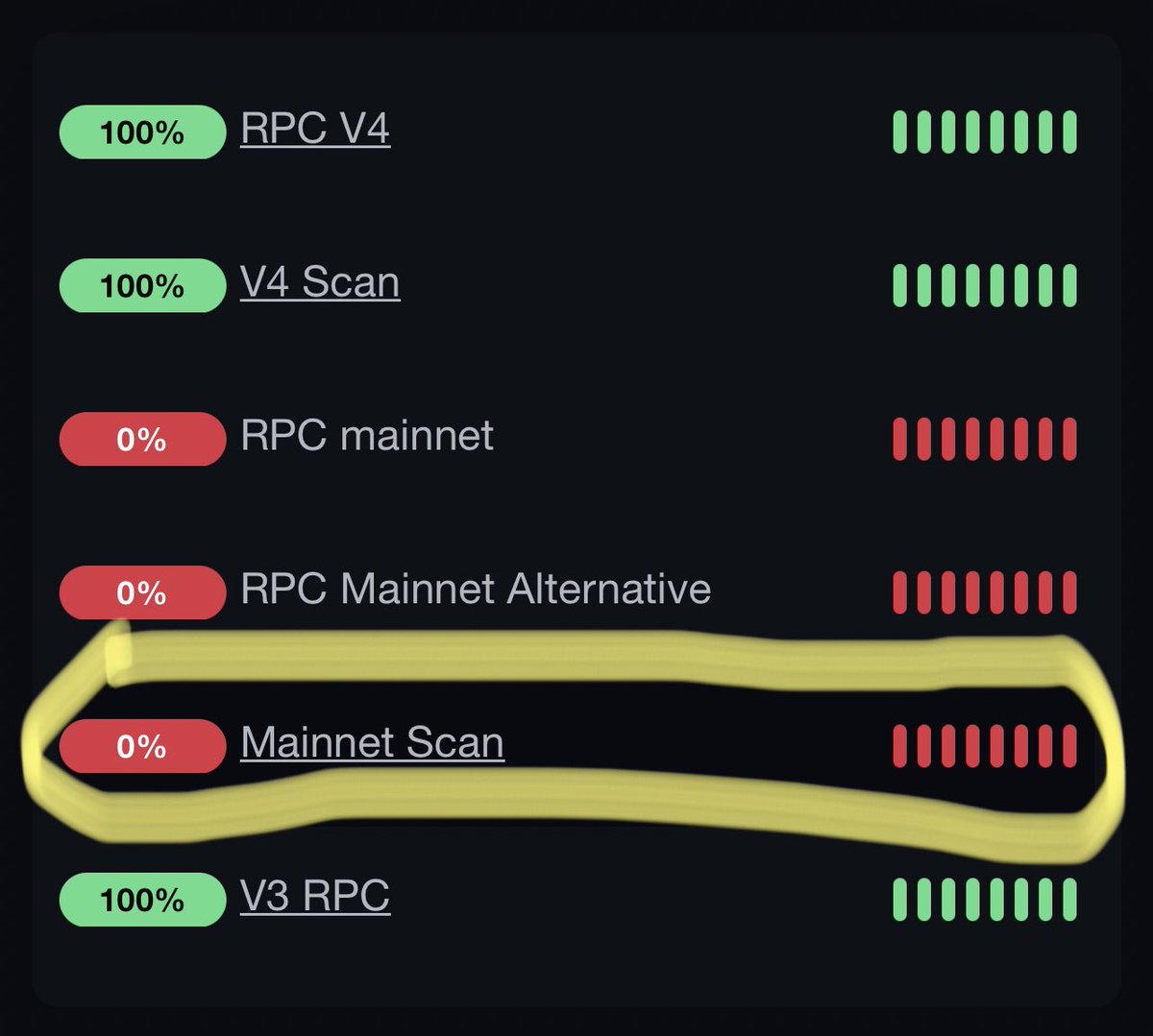 tradebrah's tweet photo. $PLS would this start loading before main net? A pre launch warning, no?
https://t.co/JmgwuOHzsj https://t.co/dZDmiFZqWZ