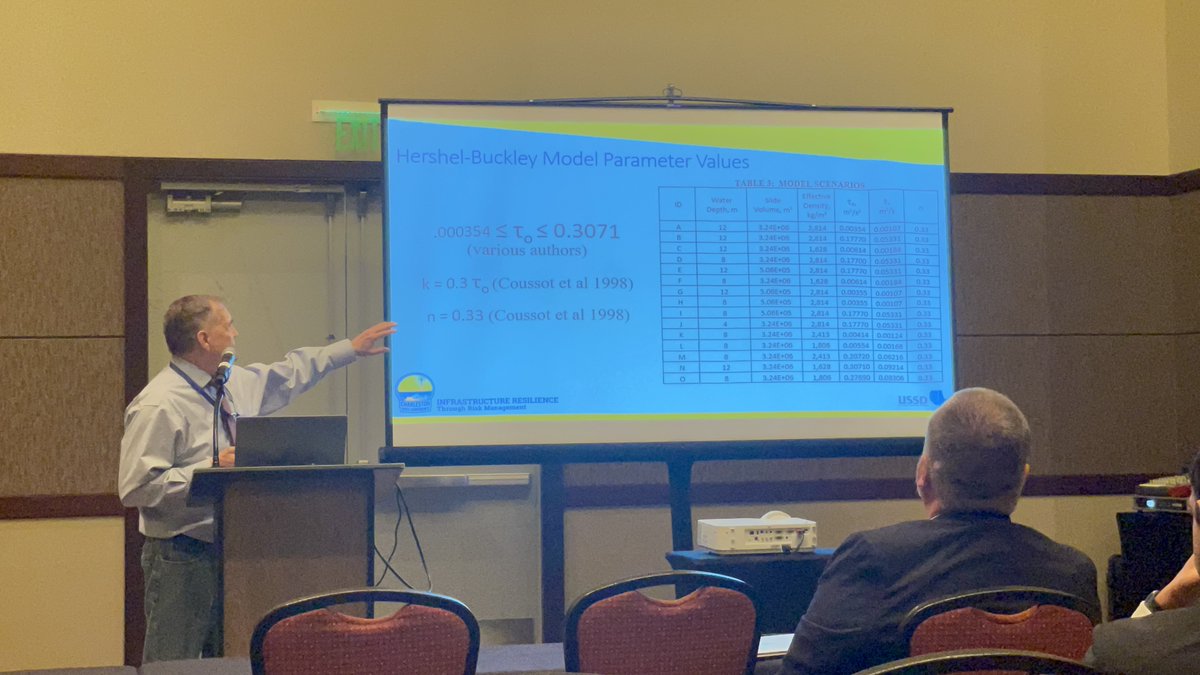 RIZZOIntl's tweet photo. It was an hour to be a sponsor of USSD's National Conference last week! Thank you @USS_Dams for the opportunity and great networking🤝

#dams #engineering #damsafety #conferences https://t.co/aqFe59c72A