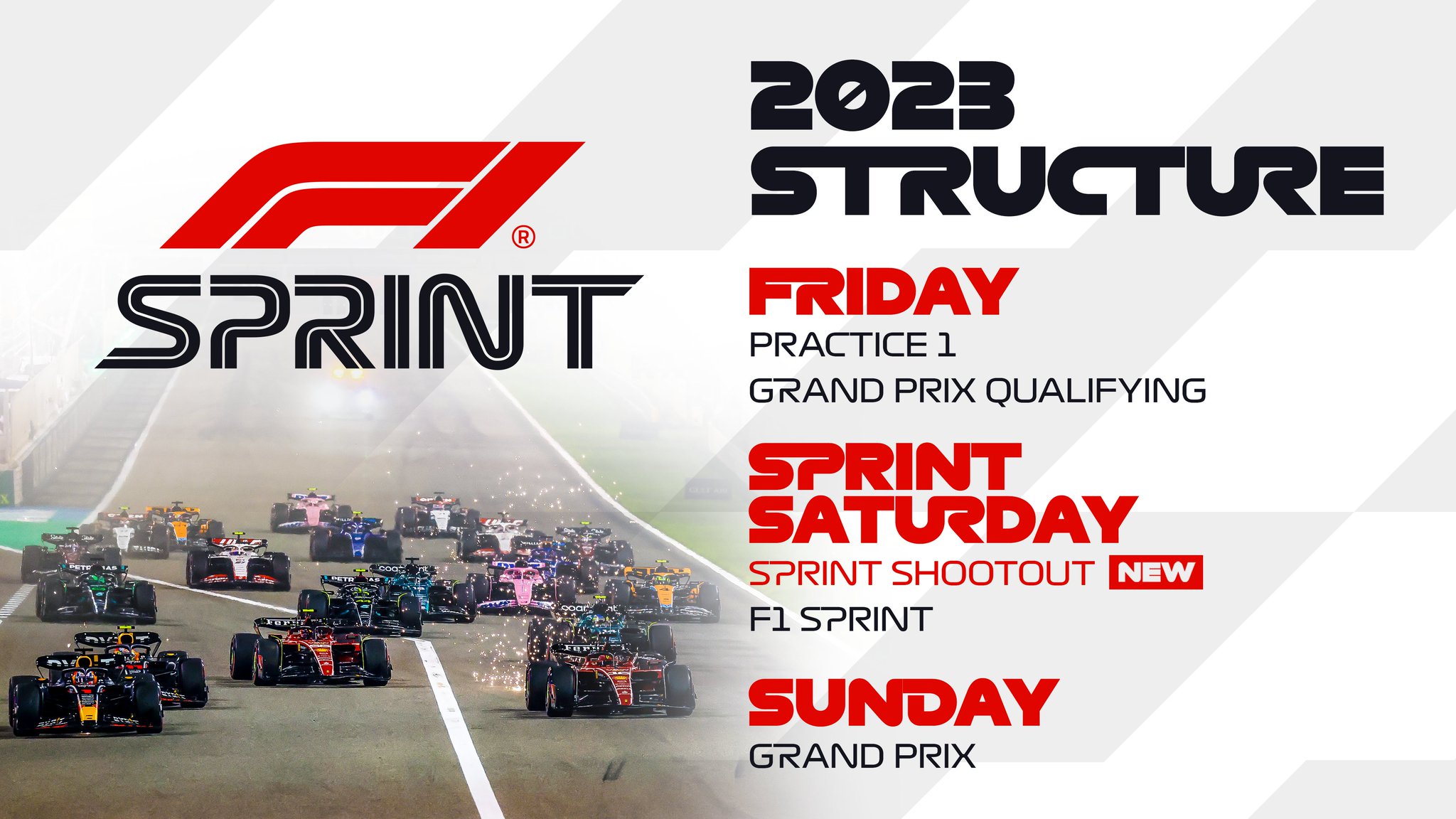 Estructura fin de semana al Sprint 2023 Fuente: Formula1.com