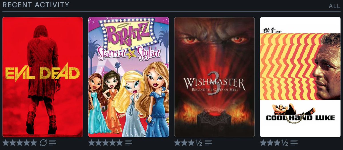 This slice of Recent Activity is a perfect encapsulation of the movies I watch. <a href="/letterboxd/">Letterboxd</a>