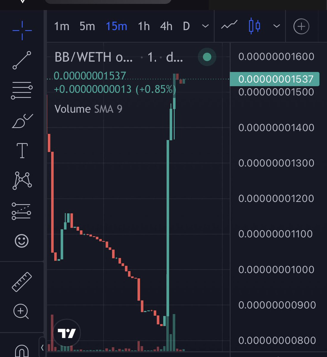 #ARB play | <a href="/BiBo_Lotto/">BiBo</a> is back on track (15kmc)

Bibolotto.com 🛎️🎲🎲🎲

Tax: 6/9   

Contract: 0x90CB585787D25ad126E94F947b43B0F2d8b6BB00

Buy: app.camelot.exchange

🟧Risky play moon or dust, so ape responsibly! 

#memecoin #pepe #bibo #shicoins #crypto
