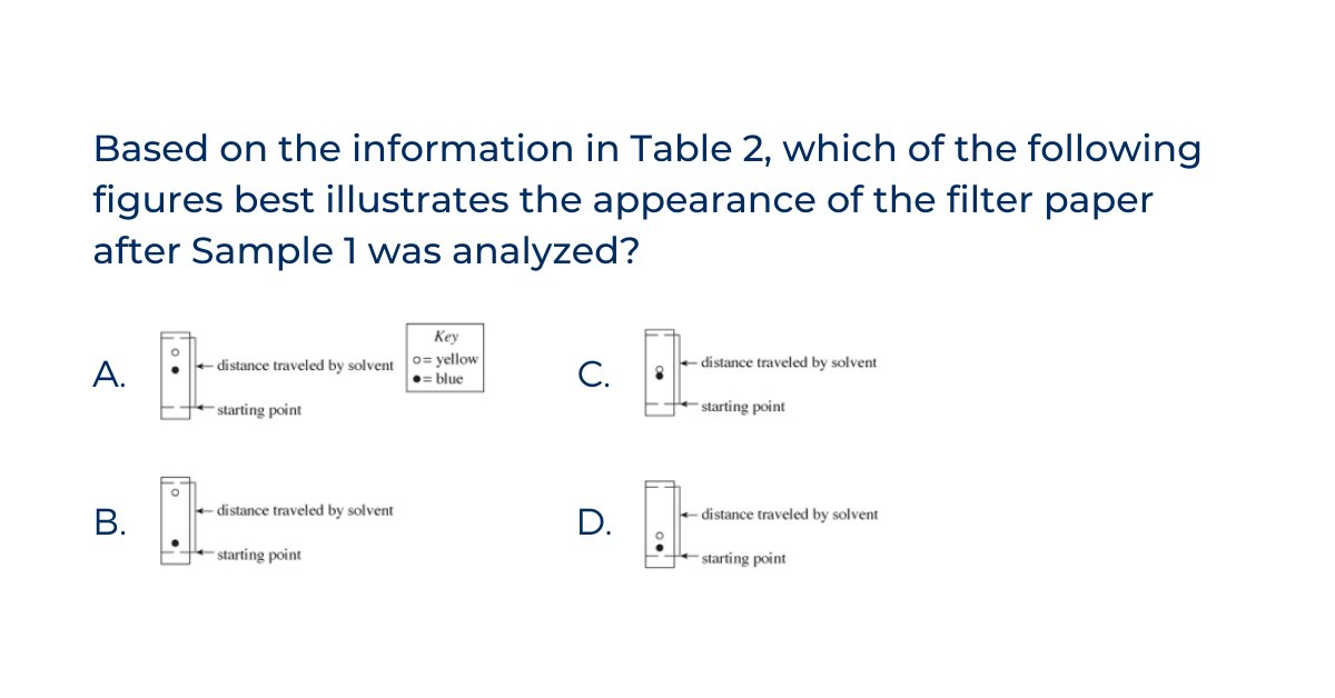 ACTStudent tweet media