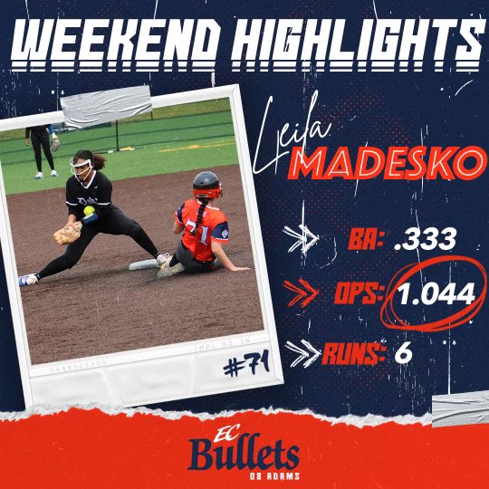 BulletsAdams16U's tweet photo. Here are only SOME of the highlights from this past weekend at the PGF GA Oaks tournament!! 🔥 

Our girls were on FIRE! Made it all the way to the semi’s and came up short in extra innings to a tough GAP team! 

We are so proud of them!! 🧡💙
#Ecbullets08 #COOLpoints https://t.co/bmwnMkYXrS