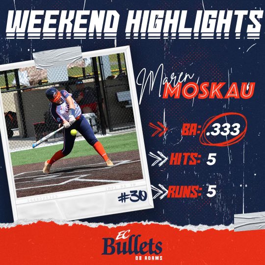 BulletsAdams16U's tweet photo. Here are only SOME of the highlights from this past weekend at the PGF GA Oaks tournament!! 🔥 

Our girls were on FIRE! Made it all the way to the semi’s and came up short in extra innings to a tough GAP team! 

We are so proud of them!! 🧡💙
#Ecbullets08 #COOLpoints https://t.co/bmwnMkYXrS