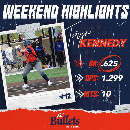 BulletsAdams16U's tweet photo. Here are only SOME of the highlights from this past weekend at the PGF GA Oaks tournament!! 🔥 

Our girls were on FIRE! Made it all the way to the semi’s and came up short in extra innings to a tough GAP team! 

We are so proud of them!! 🧡💙
#Ecbullets08 #COOLpoints https://t.co/bmwnMkYXrS