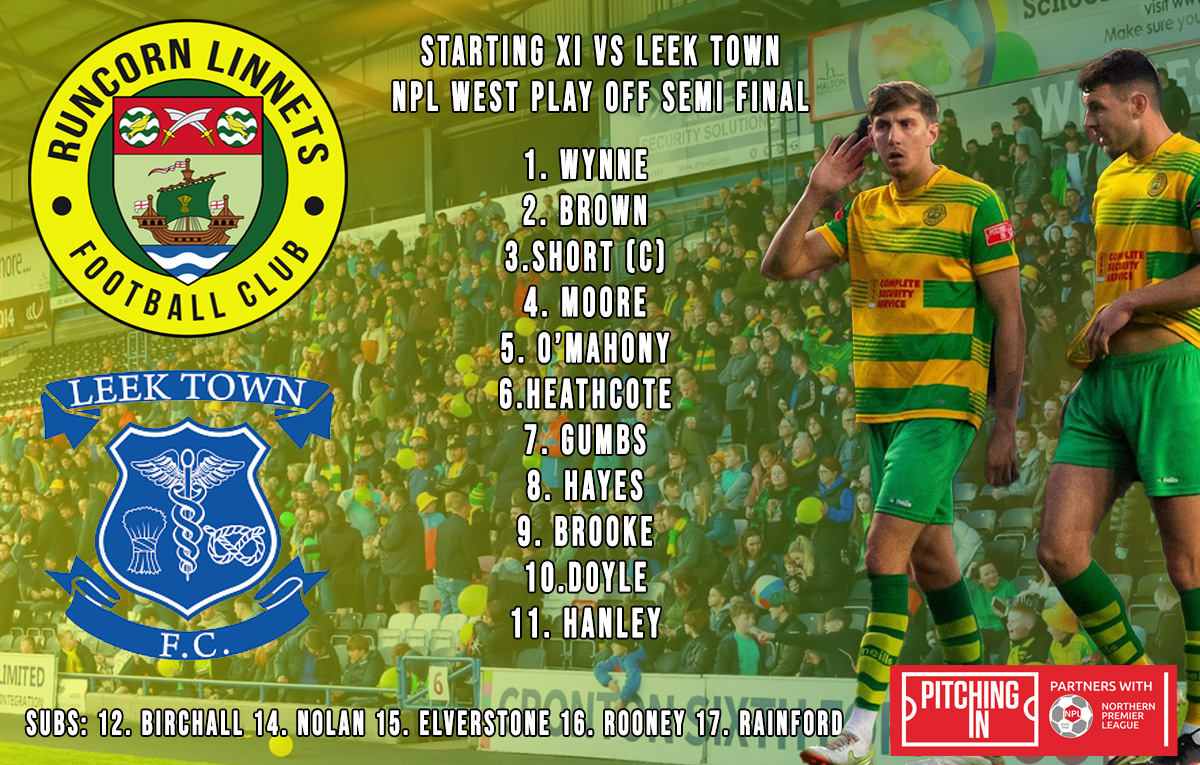 Runcorn Linnets FC tweet media