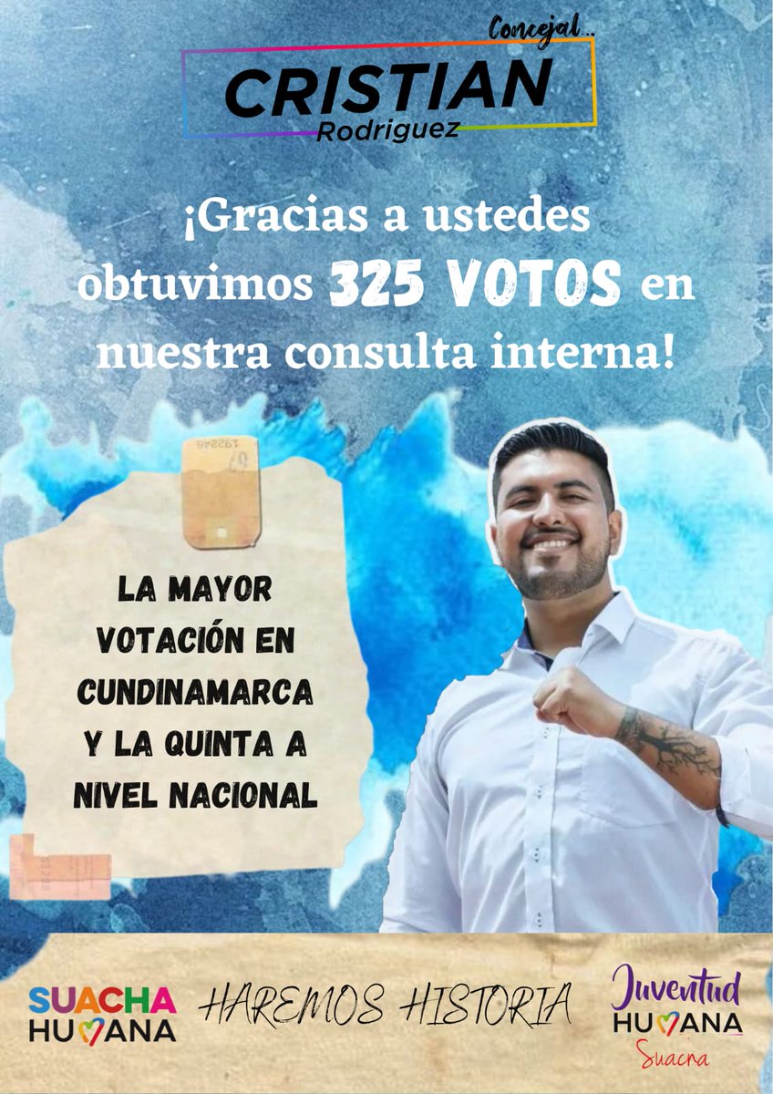 CSRodriguezA's tweet image. Asumo con mucho cariño, humildad y responsabilidad ser candidato oficial de la @ColombiaHumana_ al Concejo de mi municipio #soacha.  Obtuvimos la mayor votación de los candidatos al Concejo de Cundinamarca y la 5ta votación más alta, a esta corporación, a nivel nacional.