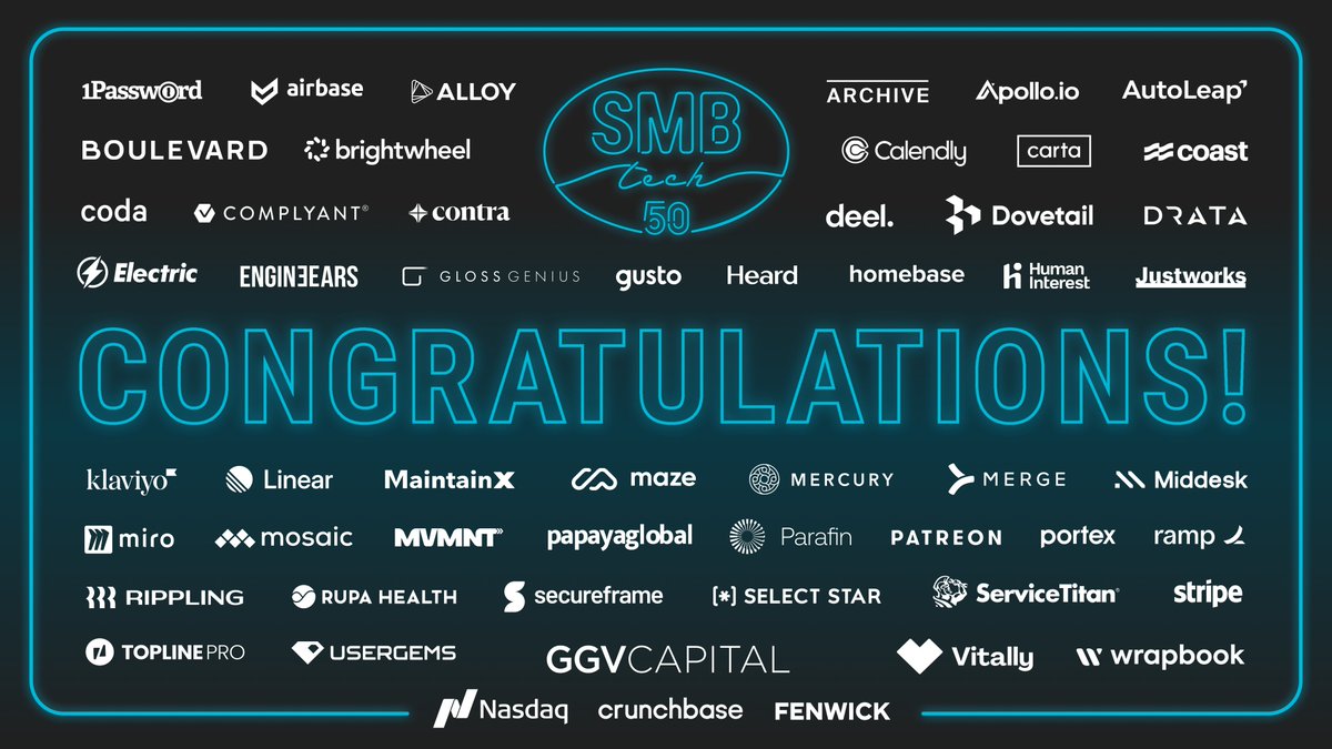 notablecap's tweet image. ICYMI: Presenting the 2023 #SMBTech50! 🎉 To celebrate SMBs and the technology that powers them, we teamed up with top VCs and @crunchbase to recognize 50 companies transforming the SMBTech ecosystem.  Honorees celebrated at @NasdaqExchange yesterday!

Check out the full list 👉…
