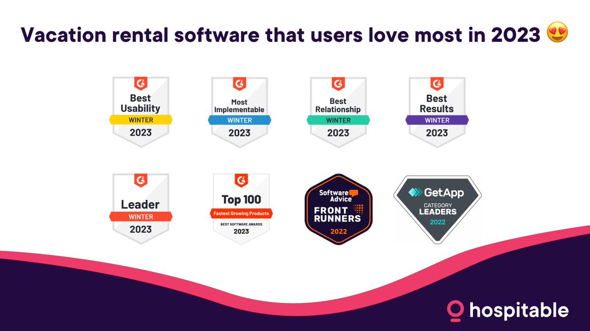 on Twitter "Did we mention that we've won a few awards