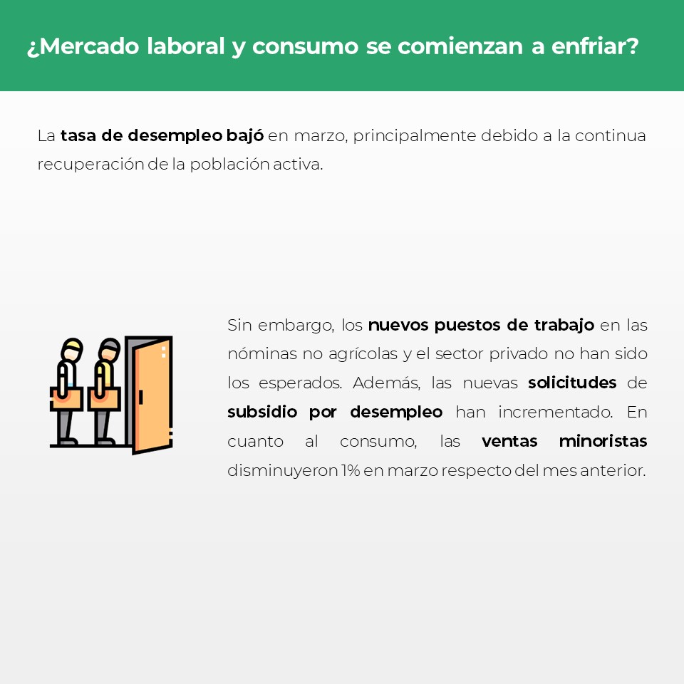 Macroconsult's tweet photo. #MacroReporta| Tras las secuelas de la crisis bancaria, el temor de la ocurrencia de una recesión en Estados Unidos hacia el segundo semestre de este 2023 se ha incrementado.

¿Quieres saber más? Visita https://t.co/FvzfSRrvE9 y accede a nuestro análisis completo. https://t.co/8o0l4fgP99