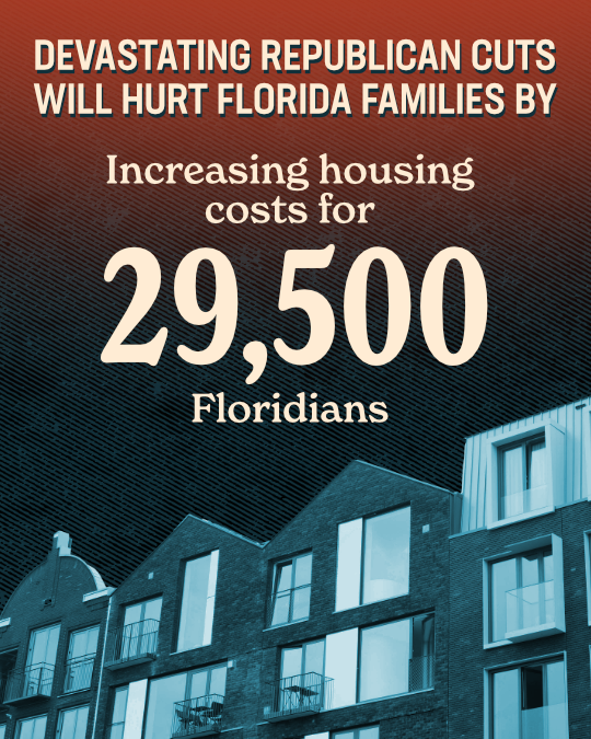 Congressman Maxwell Alejandro Frost on Twitter "House Republicans want