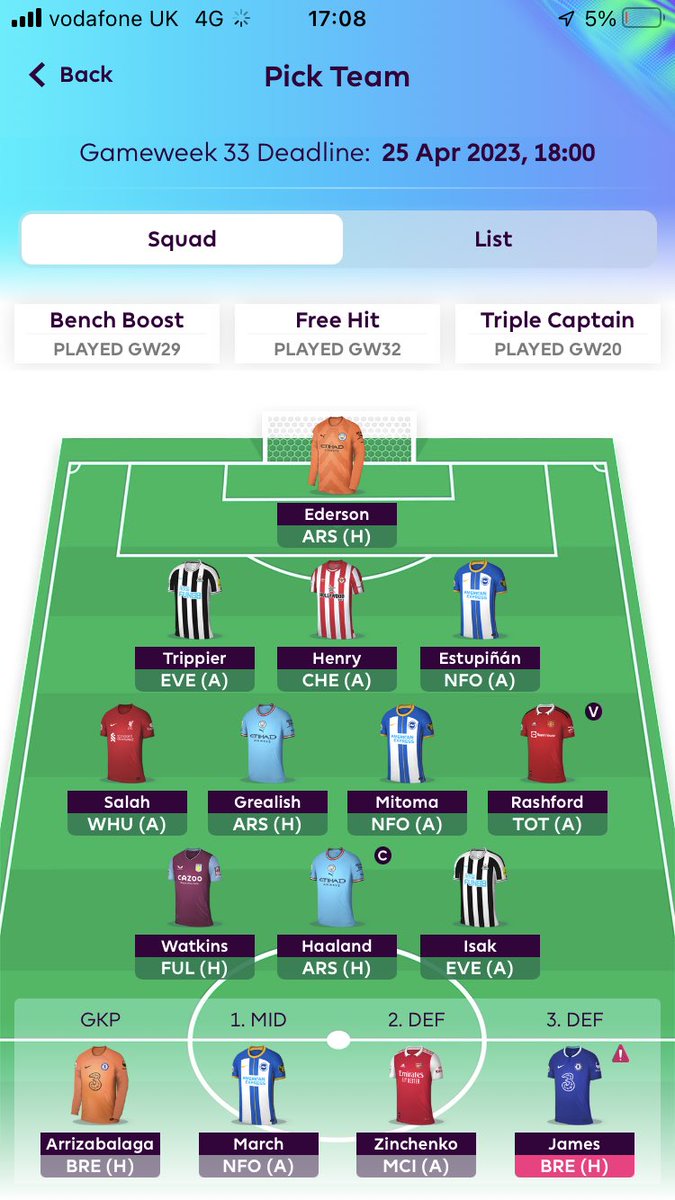Here’s my #GW33 Team. 

Kane -&gt; Isak
Saka -&gt; Salah

Prioritising getting Salah in this week to stay for the rest of the season. My first time owning Isak this season so hoping for great things. 

Big F for James 😡 so Henry is in and James can go to Shaw or Trent next week!