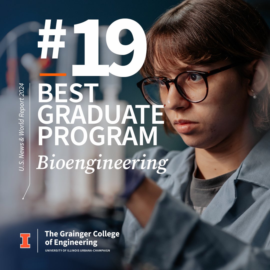 🎉 Welcome to the top 20!