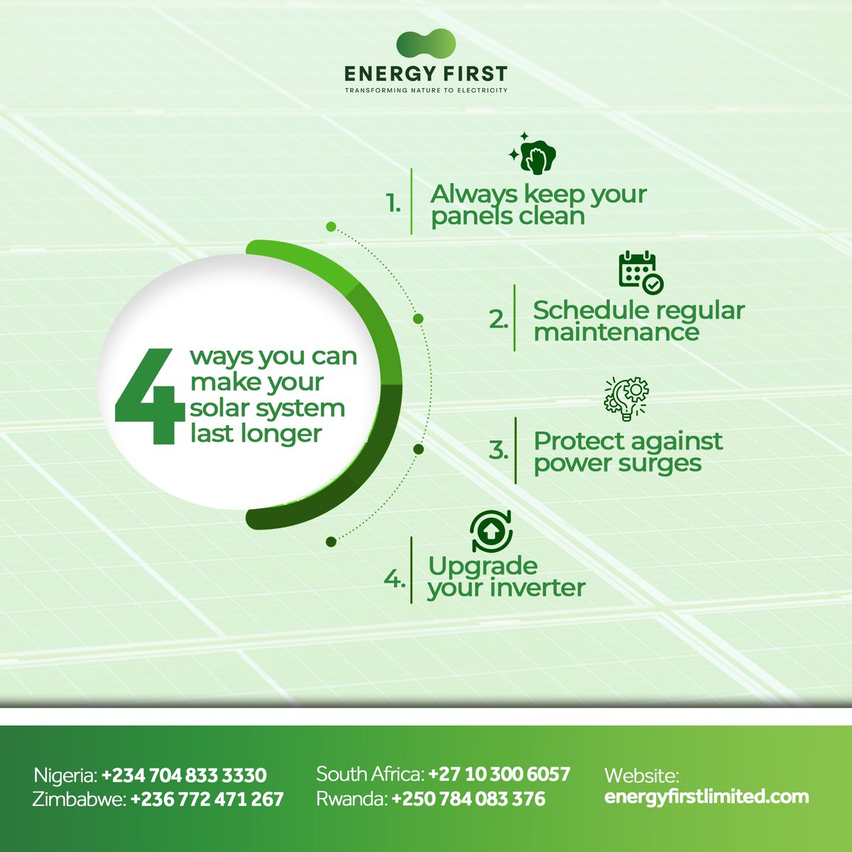 energyfirstltd1's tweet photo. Maximize the Lifespan of Your Solar System: 4 Simple but Effective Ways to Boost Efficiency and Cut Costs! 🌞⚡ 

Discover EnergyFirst's Expert Tips for Sustainable Solar Living and Take Control of Your Energy Future.

 #EnergyFirst #SolarPower #SustainableLiving #RenewableEnergy https://t.co/rFadIJ1GQW