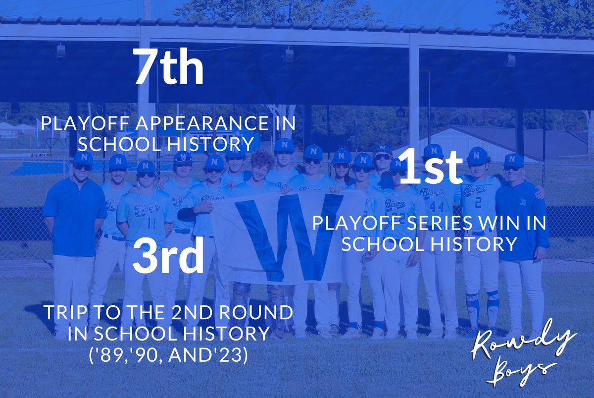 A New Era

Come get rowdy with the Rowdy Boys, and be a part of history this Thursday!