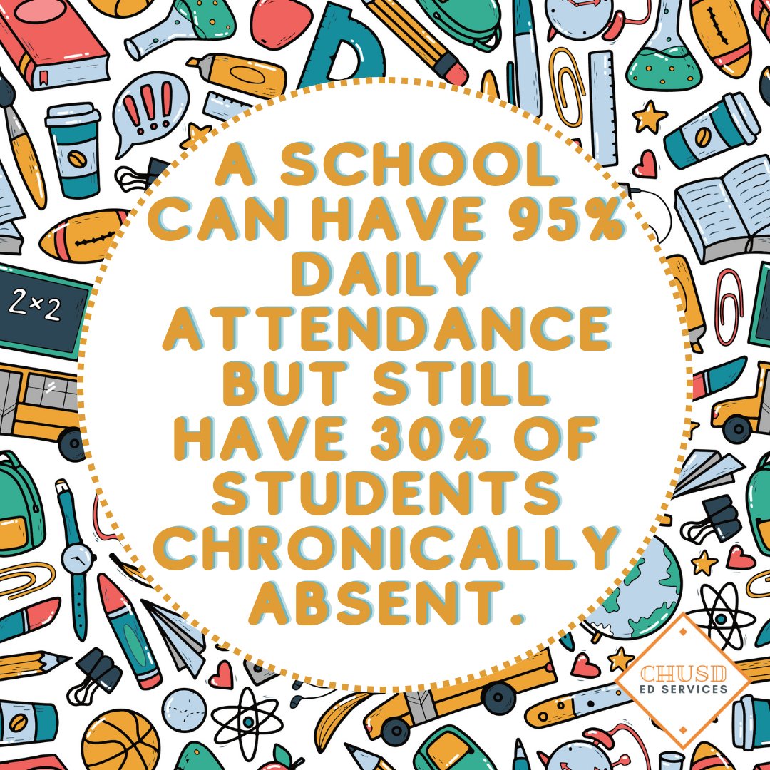 We look at different factors when it comes to attendance. Not just how many students are at school on any given day, but also how consistently our students attend class. Help us by making sure your child is in #SchoolEveryDay #AttendanceTuesday