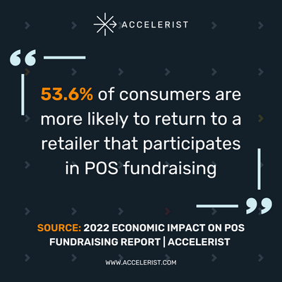 Accelerist tweet media