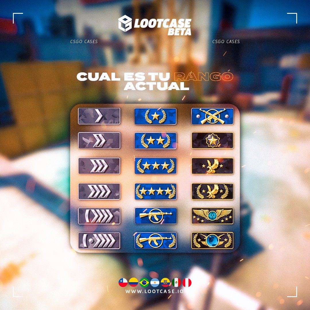 lootcaseio's tweet photo. Cual es tu actual rango en #csgo?
Yo no paso de AK-2 😢.

#pruebatusuerte #pruebalootcase

#csgocases
#csgoskins
#csgorank
#csgoranks https://t.co/04BB7rdx01