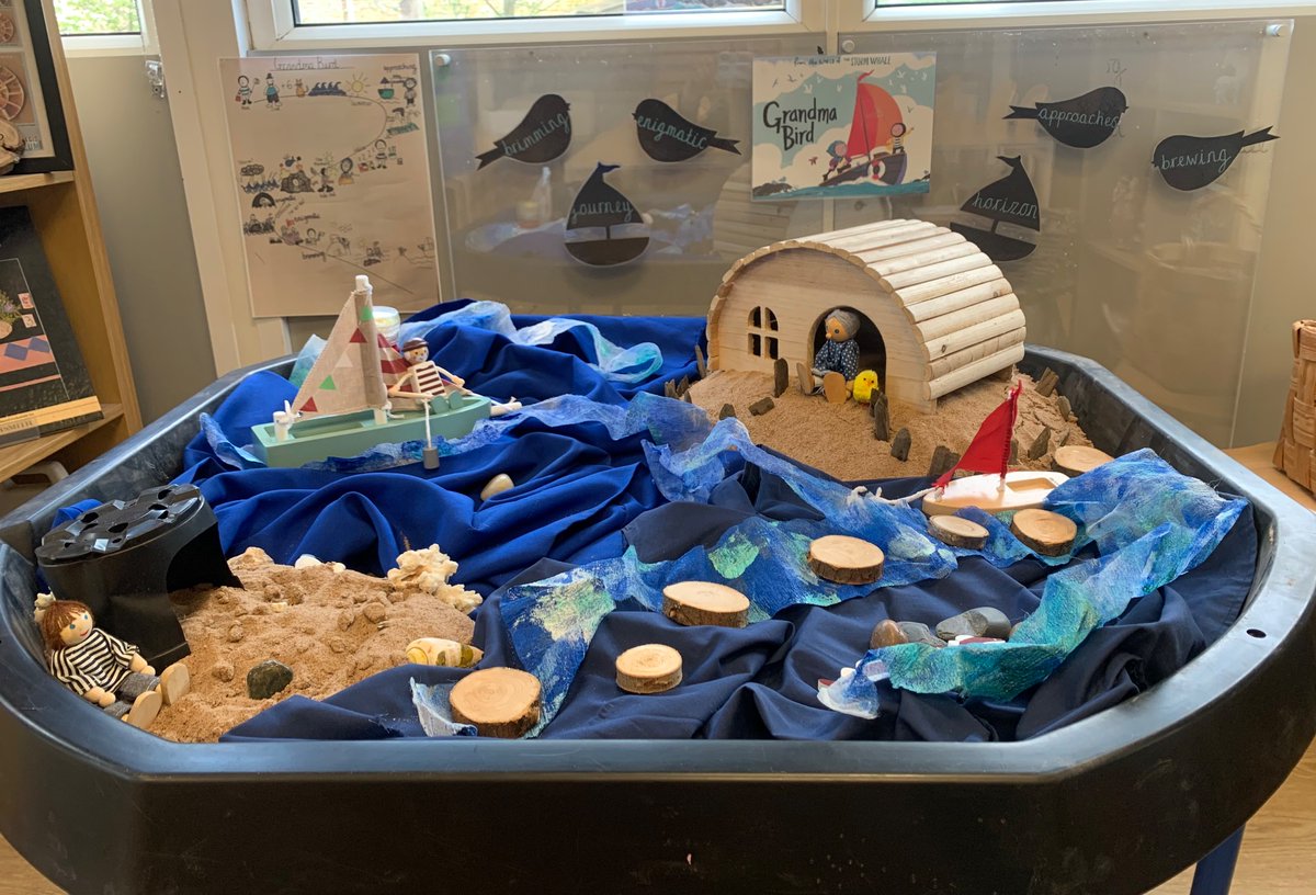 JCAWakefield's tweet photo. Year 2 have created story maps for our core text ‘Grandma Bird’ so that we can orally rehearse their stories. Our small world supports in developing their vocabulary and story ideas! 
@Benji_Davies @JcaWriting @JCA_Reading #CoreTexts #TalkThroughAText https://t.co/kVdCxCqDxs