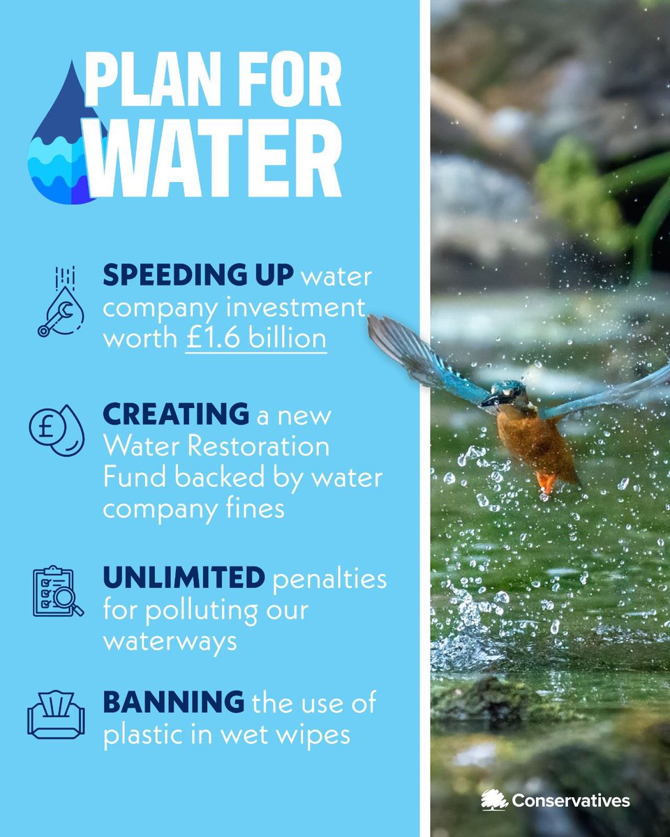 #PlanforWater