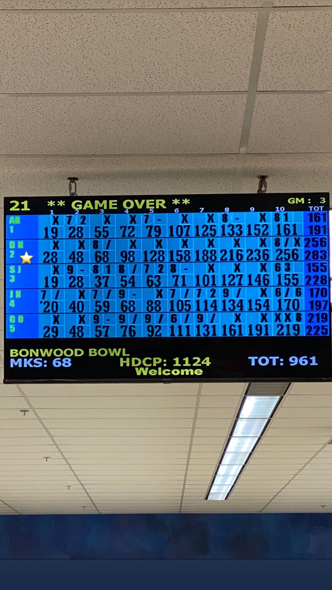 _Sweatshop_'s tweet photo. First night back at league in over a month. Shot a clean 702, with the Altered Reality all 3 games, to end the season. 

S/O to @bowlingapproach for allowing me to pick his brain and ask for advice all season. Started the season with a 193 avg and finish with a 201.73 avg https://t.co/tbS0d01frq