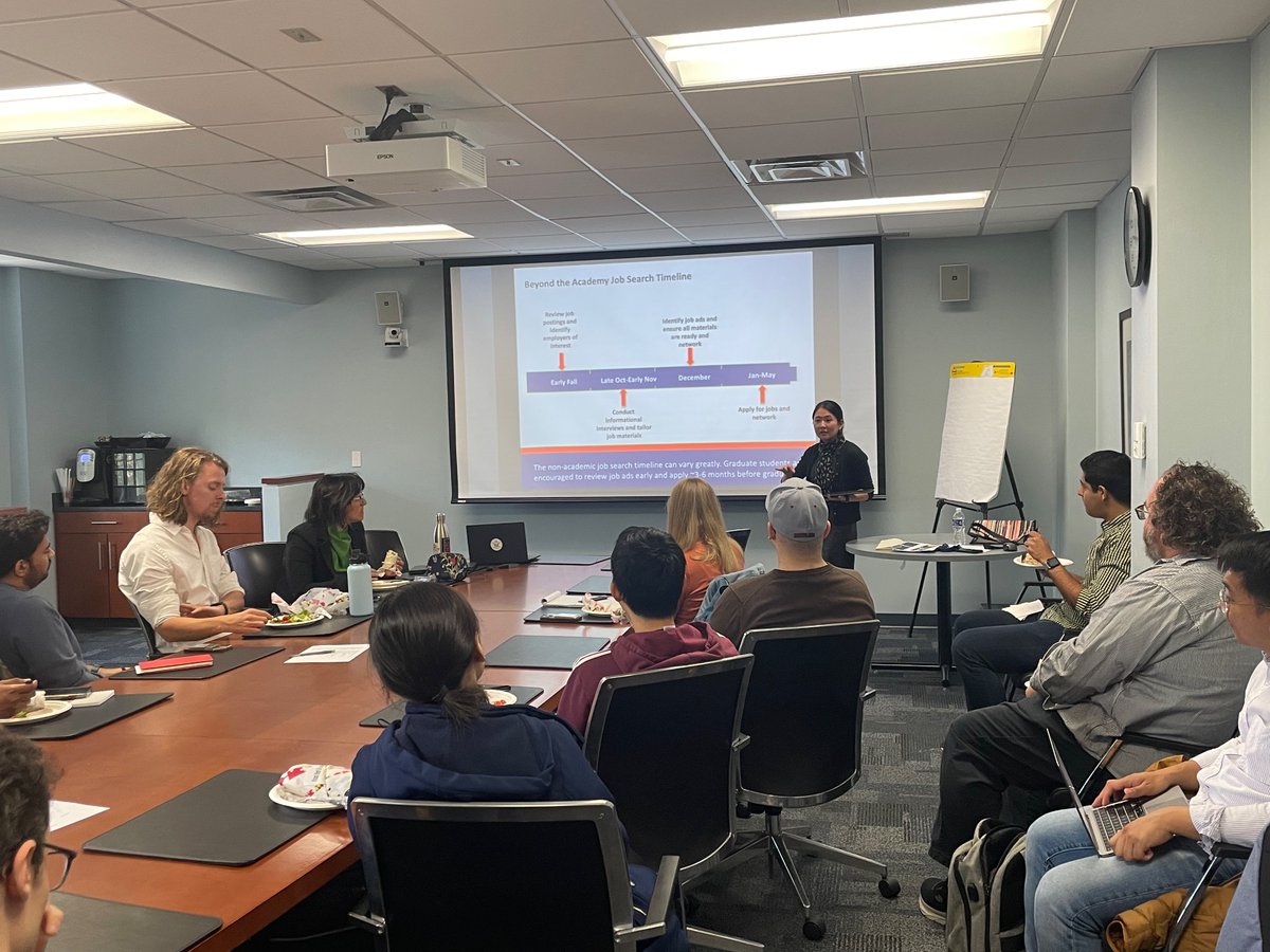 Preconference season for the Doctoral Career Pathways Conference has begun!  "Preparing for The Career Conference" is underway #UMD_DCPC2023 
<a href="/ClarkSchool/">Maryland Engineering</a> <a href="/UMDscience/">UMD Science</a>
 <a href="/bsosumd/">BSOS @ UMD</a> <a href="/umd_arhu/">Maryland Arts & Humanities</a>
<a href="/UMDGradSchool/">UMD Grad School</a>
<a href="/GradWritingCent/">UMD Graduate School Writing Center</a> <a href="/ogdiatumd/">OGDI UMD</a> <a href="/UMDEntomology/">UMD Entomology</a> <a href="/GlobalSTEWARDS/">UMD Global STEWARDS</a> <a href="/umdgeography/">Department of Geographical Sciences</a>