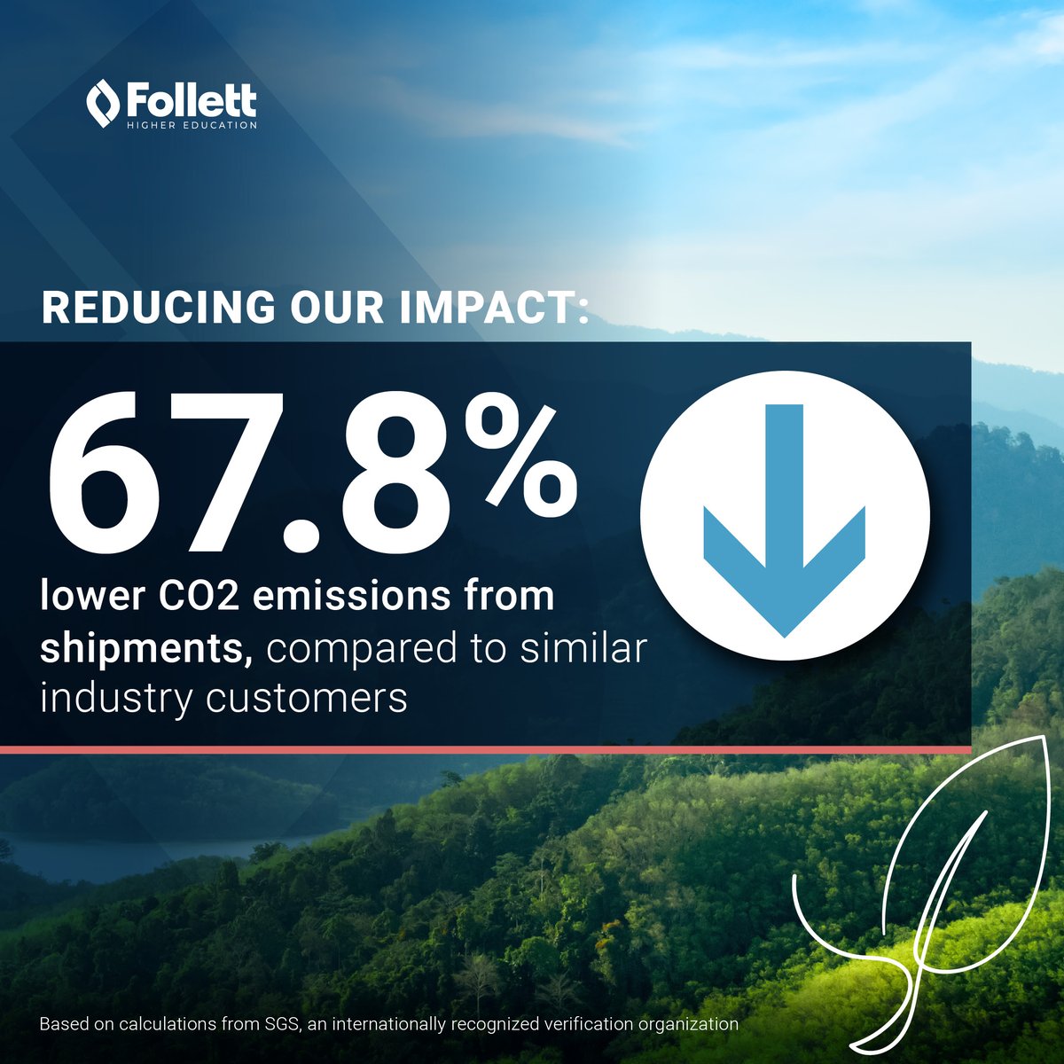 Follett Higher Ed tweet media