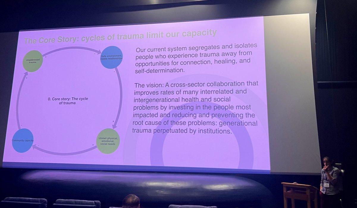 placemakingus's tweet photo. “The Core Story: Cycles of Trauma Limit Our Capacity” @vichij shares her research and work with the Rural Opportunity Institute at @neighborecon 

#RuralPlacemaking #TraumaInformedPlacemaking #PlacemakingTrain https://t.co/RW8JZgD66C
