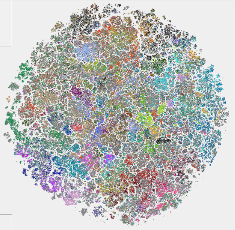 lista_redes's tweet photo. The landscape of biomedical research - Interactive visualization of 21 million scientific papers https://t.co/gQt2LH4u83 #sna #ars https://t.co/4XpF1NHJO6