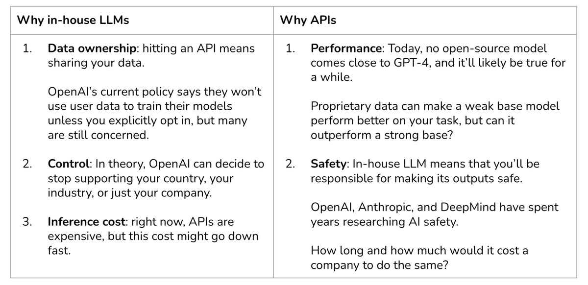 Chip Huyen tweet media